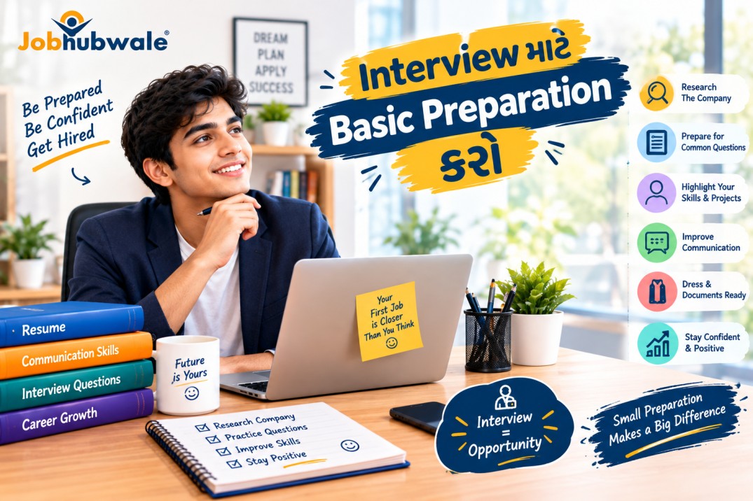 Freshers માટે Interview Preparation: સફળ Interview માટે 10 Tips