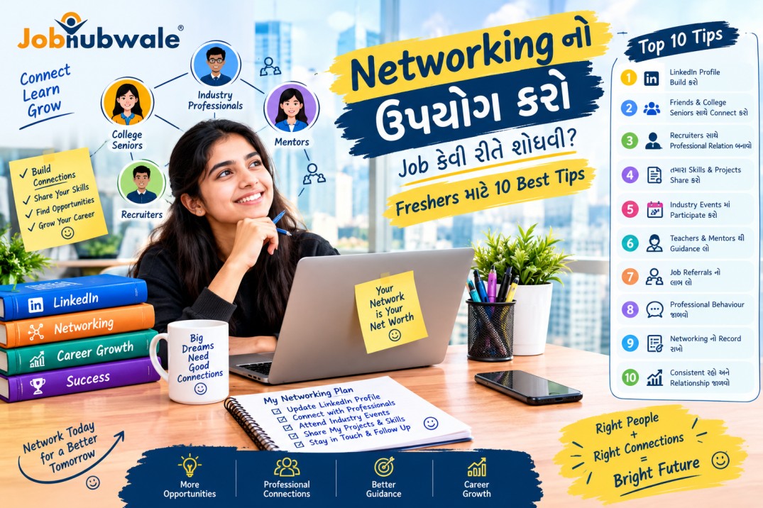 Networking નો ઉપયોગ કરીને Job કેવી રીતે શોધવી? Freshers માટે 10 Best Tips